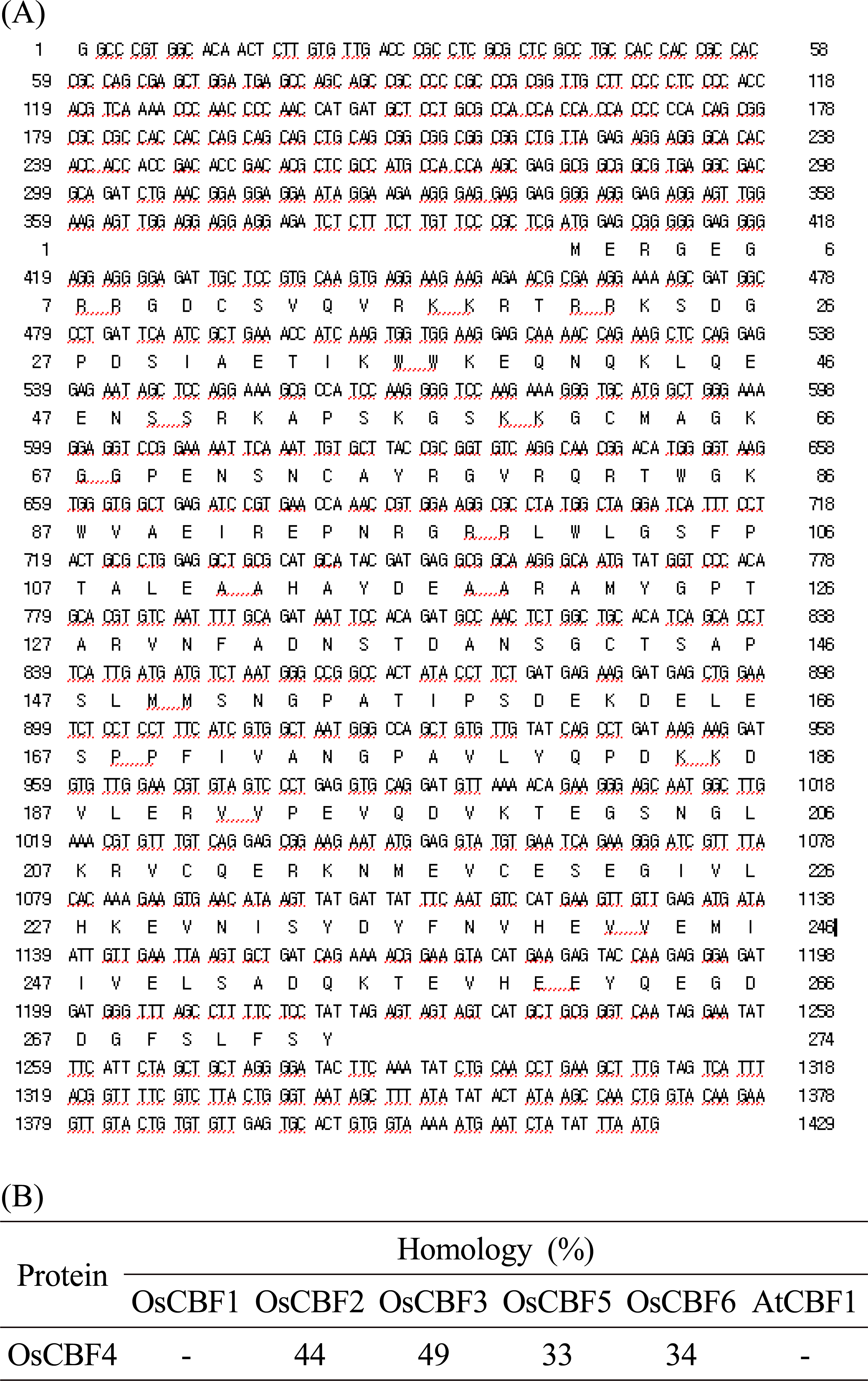 KJBS-46-109_F1.gif