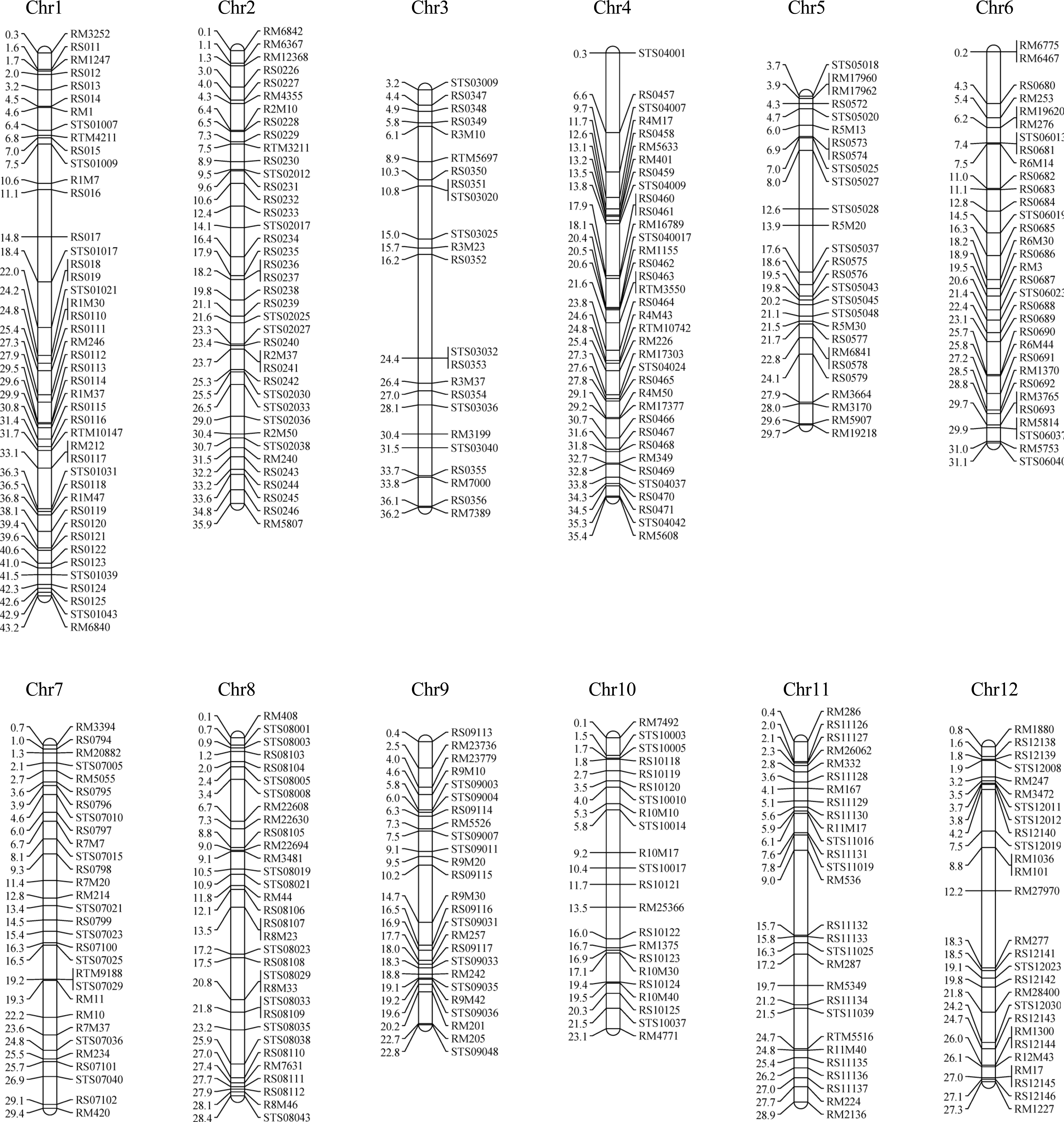 KJBS-46-116_F2.gif