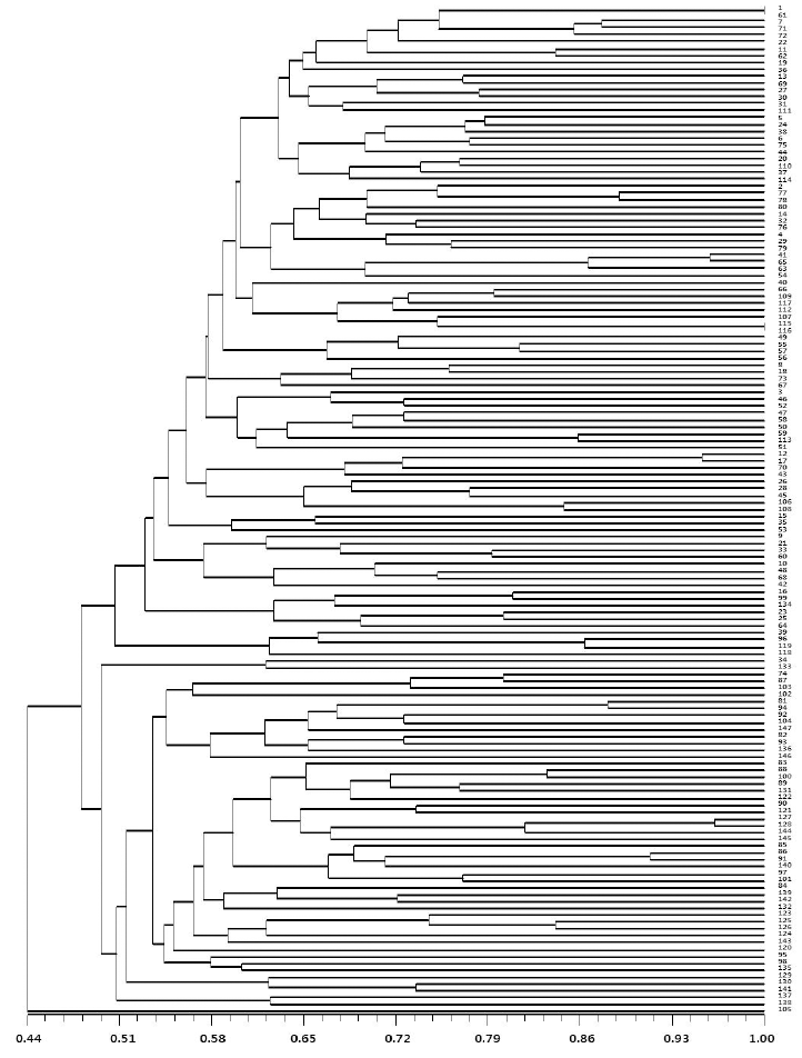 KJBS-47-366_F2.gif