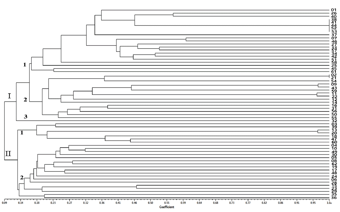 KJBS-47-45_F2.gif