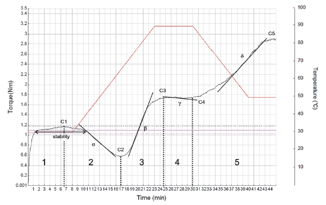 KJBS-49-10_F1.gif