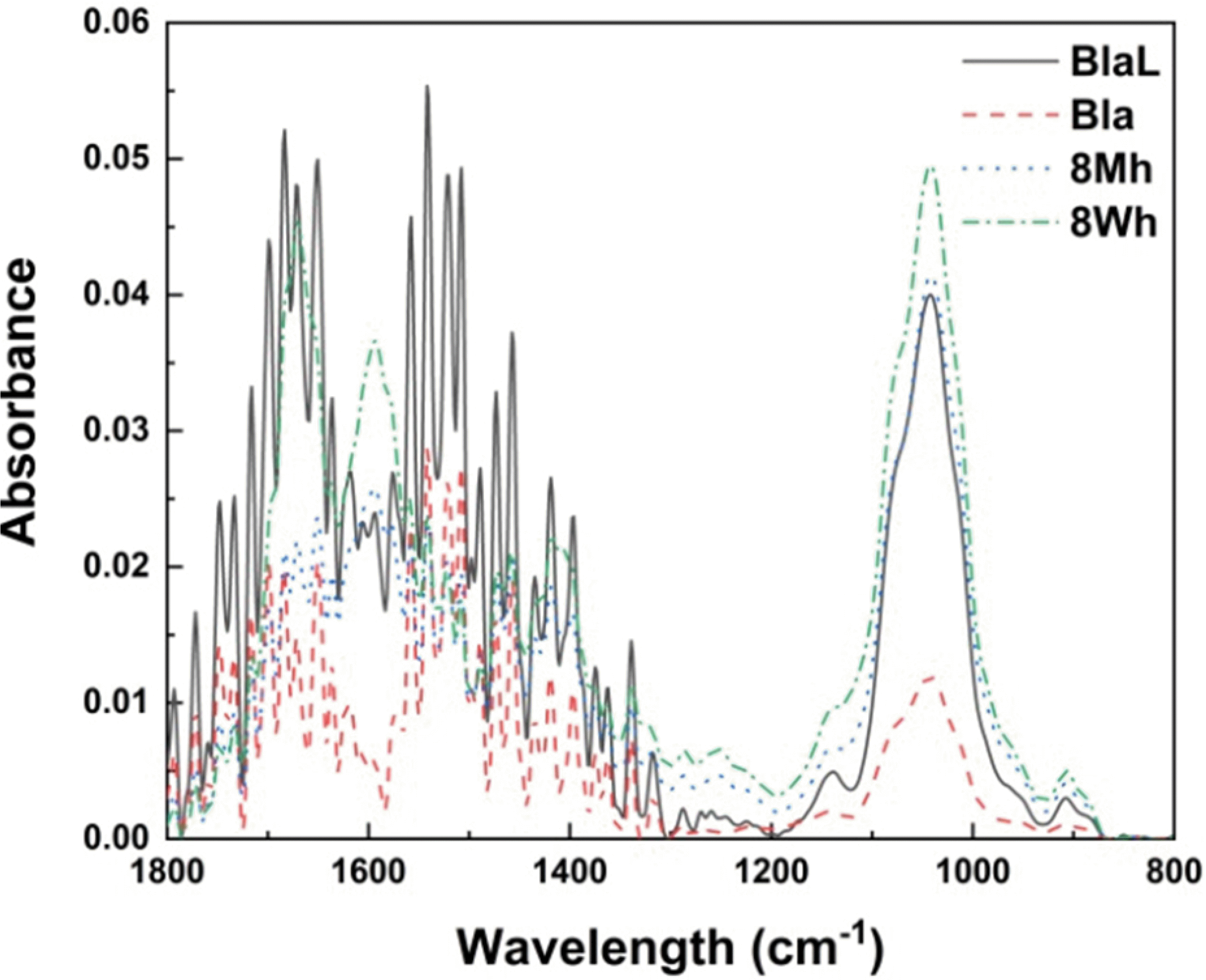 KJBS-52-025-f1.gif