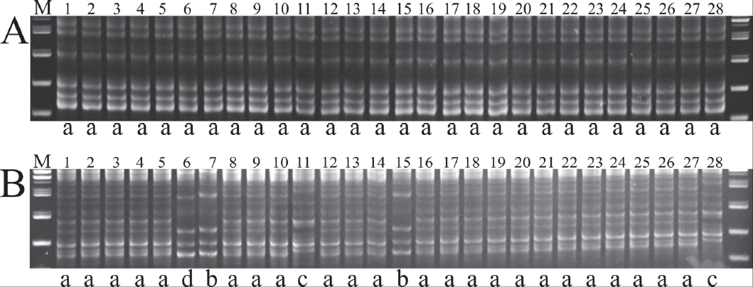 KJBS_50_211_fig_1.jpg