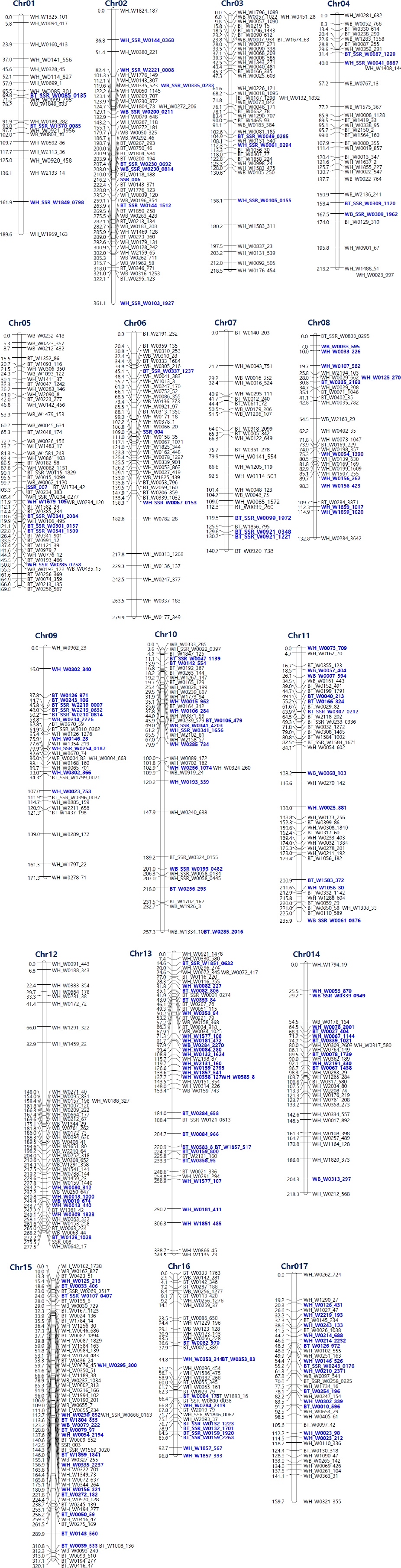 KJBS_50_434_fig_1.jpg