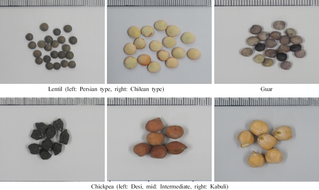KJBS_50_453_fig_3.jpg