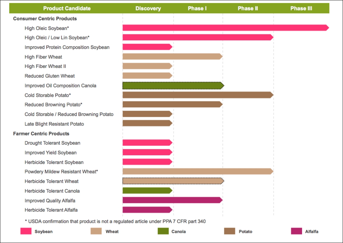 KJBS_51_175_fig_2.jpg