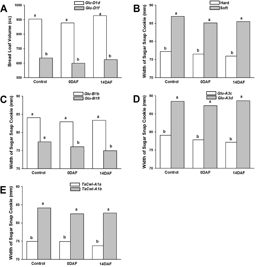 KJBS_51_20_fig_6.jpg