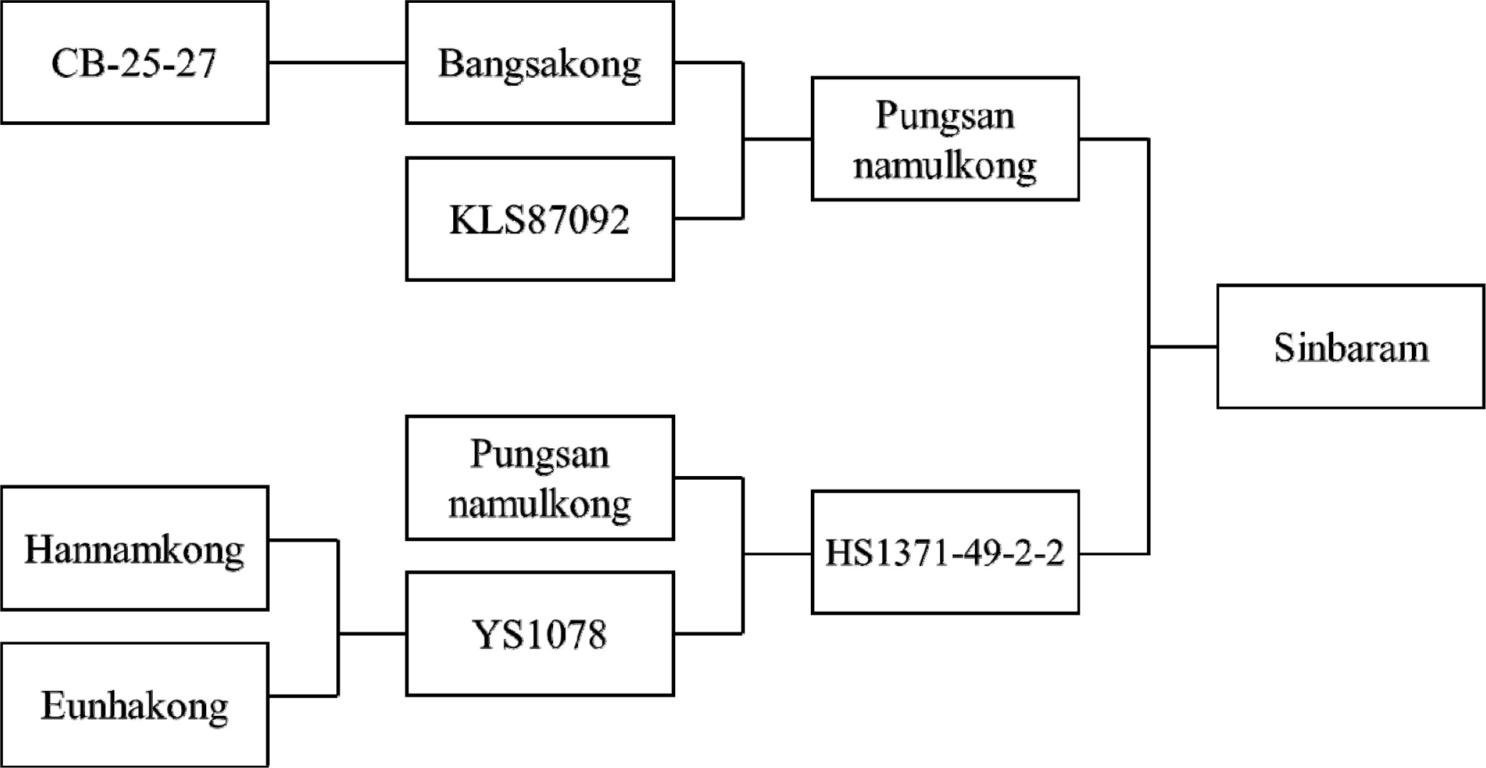 kjbs-57-1-39-f1.jpg